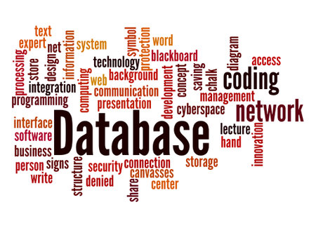 Word Cloud with DATABASE concept.の写真素材