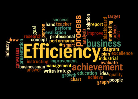 Word Cloud with EFFICIENCY concept.の写真素材