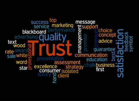 Word Cloud with TRUST concept.の写真素材