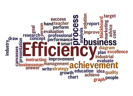 Word Cloud with EFFICIENCY concept.の写真素材