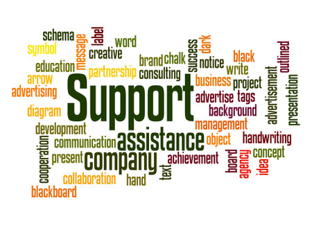 Word Cloud with SUPPORT concept.の写真素材