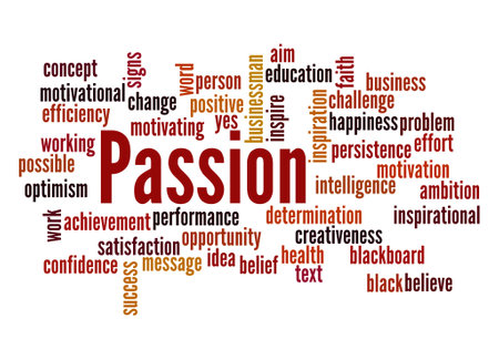 Word Cloud with PASSION concept.の写真素材