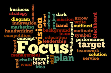 Word Cloud with FOCUS concept.