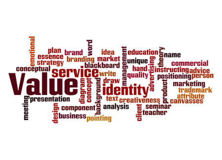 Word Cloud with VALUE concept.