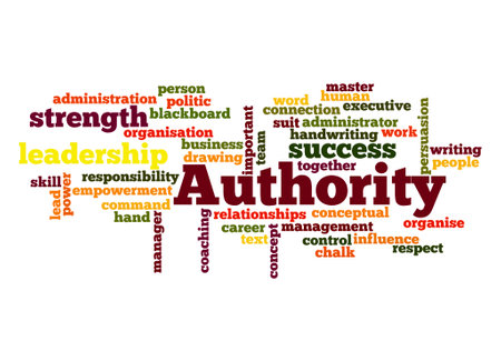 Word Cloud with AUTHORITY concept.の写真素材