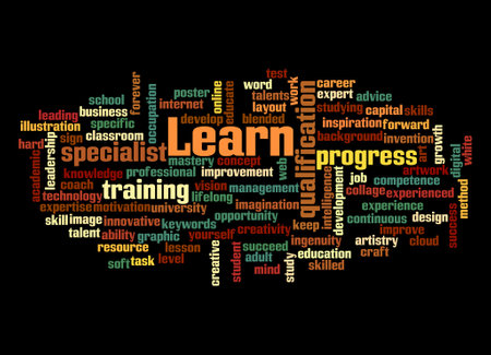 Word Cloud with LEARN concept.の写真素材