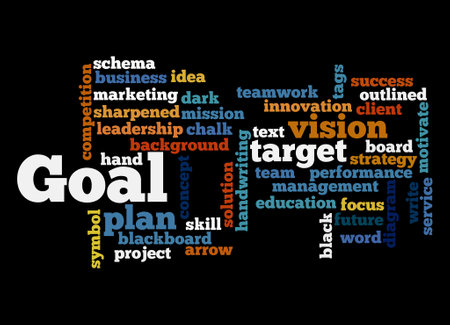 Word Cloud with GOAL concept.の写真素材