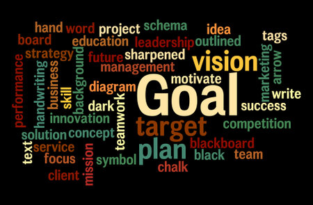 Word Cloud with GOAL concept.の写真素材