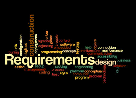 Word Cloud with REQUIREMENTS concept.の写真素材