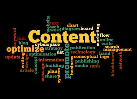 Word Cloud with CONTENT concept.の写真素材