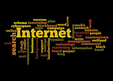 Word Cloud with INTERNET concept.の写真素材