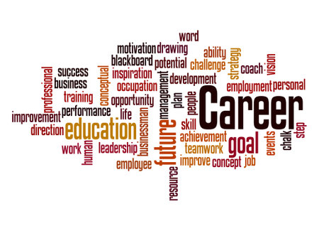 Word Cloud with CAREER concept.の写真素材
