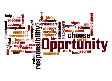 Word Cloud with OPPORTUNITY concept.の写真素材