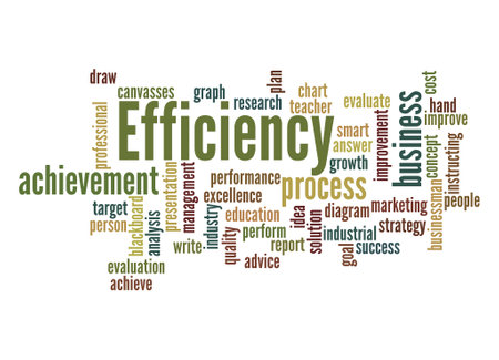 Word Cloud with EFFICIENCY concept.の写真素材