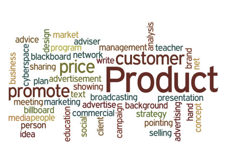 Word Cloud with PRODUCT concept.の写真素材