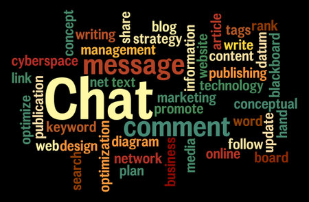 Word Cloud with CHAT concept.の写真素材