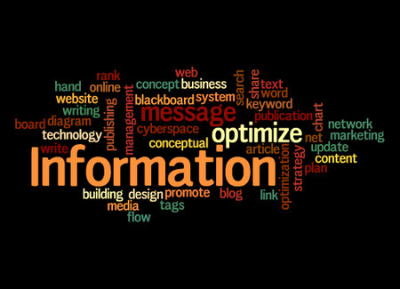 Word Cloud with INFORMATION concept.の写真素材