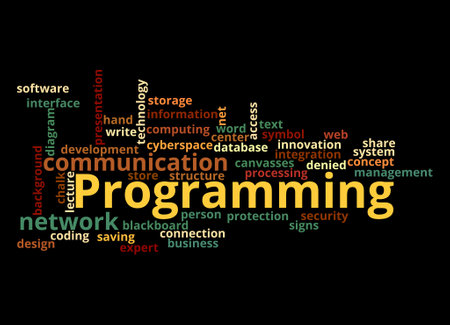 Word Cloud with PROGRAMMING concept.の写真素材