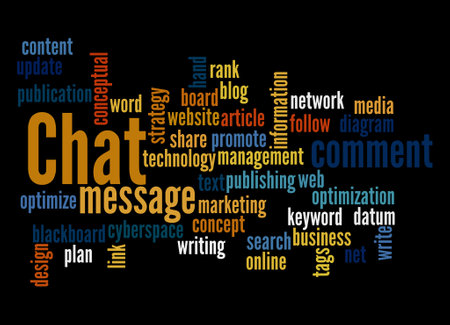 Word Cloud with CHAT concept.の写真素材