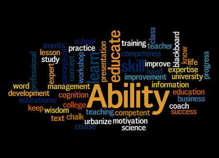 Word Cloud with ABILITY concept.の写真素材