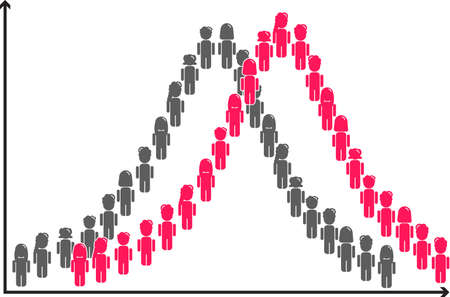 Human population case and control samples for association studies and clinical trialsのイラスト素材