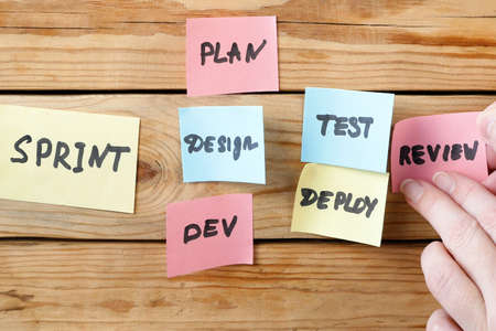 software scrum agile board with paper task, agile software development methodologies conceptの写真素材