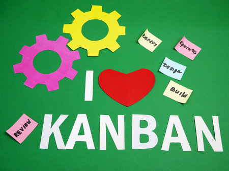 i love kanban, software scrum agile board with paper tasksの写真素材