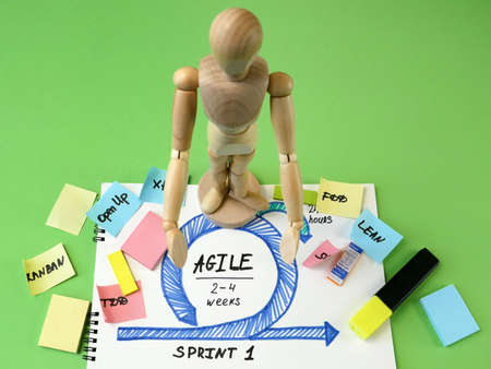 model on man and software scrum agile board with paper tasks, agile software development...