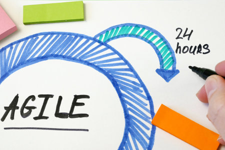 hand drawing agile cirle, agile software development methodologies concept, closeupの写真素材