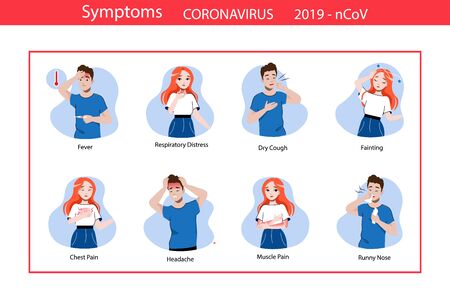 Coronavirus Epidemic Concept. Infografic With Infected Human Avatars Showing Incubation Period, Stages And Symptoms Of Coronavirus NCOV 2019. Cartoon Linear Outline Flat Style.のイラスト素材