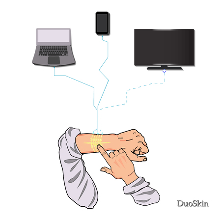 DuoSkin - type of interface on the skin surface: touch input, data output and wireless communication.のイラスト素材