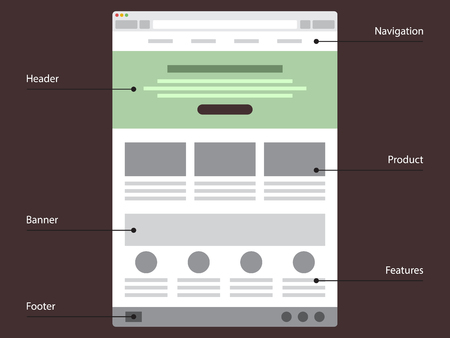 Vector flat web site template.のイラスト素材