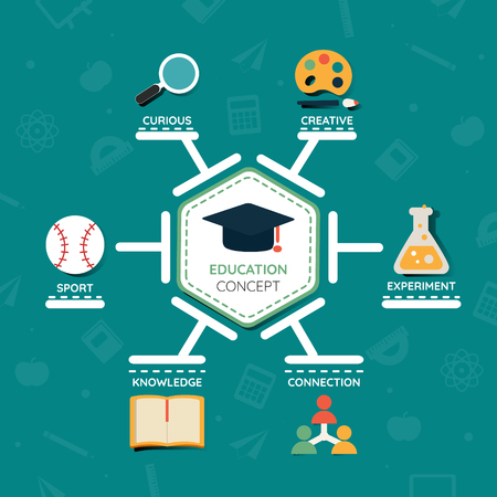 Education infographics open book of knowledge school background education infographics technologyのイラスト素材