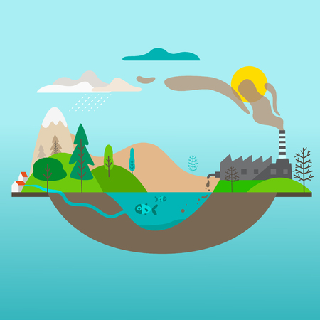 Ecology cartoon comparative concept with clean planet because of use alternative energy sources and dirty earth due to industrial environmental pollution vector illustration