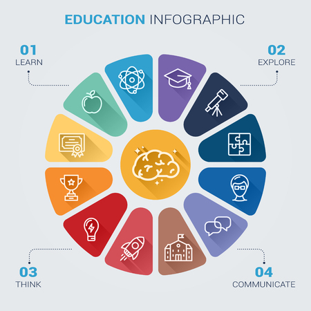 infographic Education circle background with elements of scientific subjectのイラスト素材
