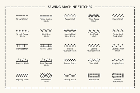 Variation of sewing machine stitches with titles. Vector illustrationのイラスト素材