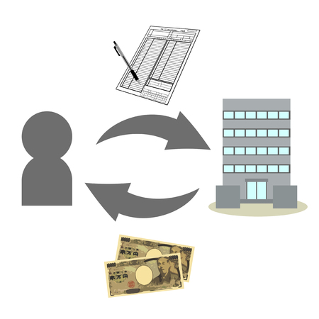 Mechanism of a refund payment.の写真素材