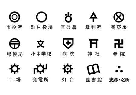 Map symbolの写真素材