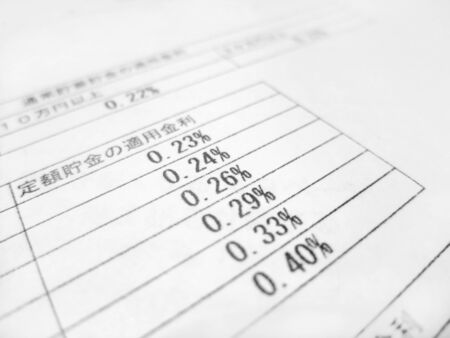 List of interest rates for fixed savingsの写真素材