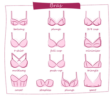 Bra icons set. Different types of bras. All types of bras. Vector.のイラスト素材