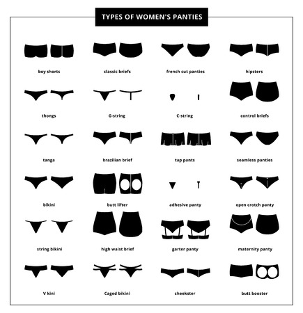 types of women's panties: boy shorts, classic briefs, hipsters, thongs, string, tanga, brazillian, bikini, adhesive, maternity,  cheekster, butt booster, strings.のイラスト素材