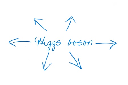 higgs boson with arrows on whiteboardの写真素材