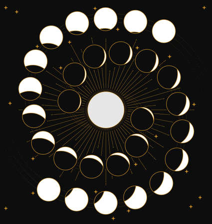 Moon Phases Spiral with stars. Vector illustrationのイラスト素材