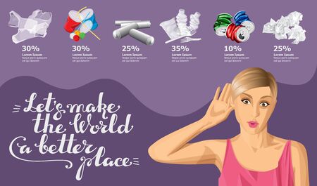 Vector Info Chart Or Infographics. Conceptual Image Of Different Recycling Garbage. Woman in Dress And Inscription  Lets Make The World A Better Placeのイラスト素材