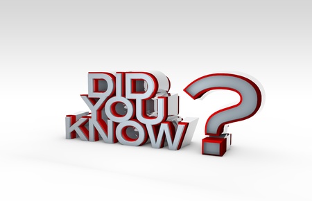 did you know?の写真素材