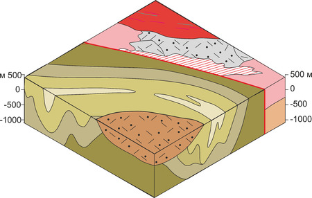 Block diagram of the geological structure.のイラスト素材