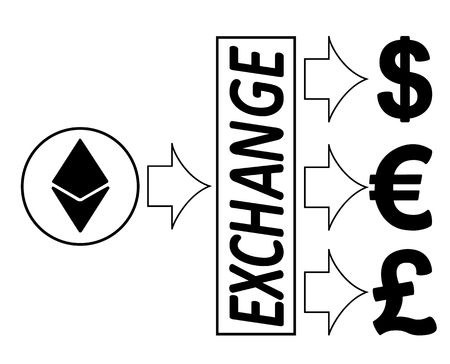 Exchange ethereum to dollars,euro and British pound,black and white concept design with word exchange in the middleのイラスト素材
