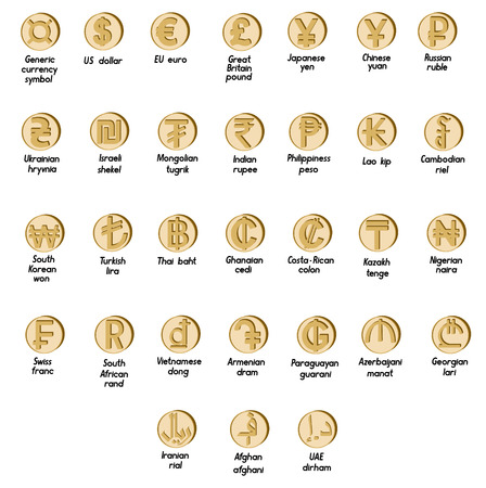 set of basic symbols of the world currency in the form of coins with signs and with a descriptionのイラスト素材