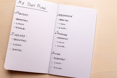 Diet plan: planning of the weekly diet, with the foods to eat during the week, written on a white...