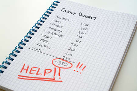 Squared notebook, with family budget, calculations, "help" text and coins next to it. Rising prices and inflation, economic difficulties and consequences.の写真素材